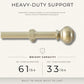 Greenwich 1” Single Curtain Rod with Spherical Ball Finial