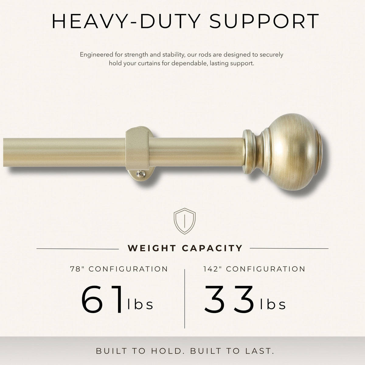 Greenwich 1” Single Curtain Rod with Spherical Ball Finial