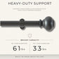 Greenwich 1” Single Curtain Rod with Spherical Ball Finial