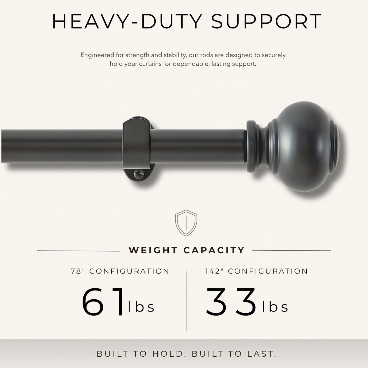 Greenwich 1” Single Curtain Rod with Spherical Ball Finial