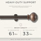 Greenwich 1” Single Curtain Rod with Spherical Ball Finial