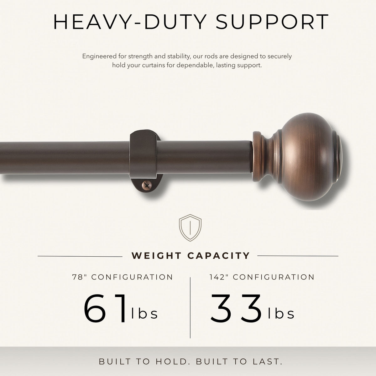Greenwich 1” Single Curtain Rod with Spherical Ball Finial