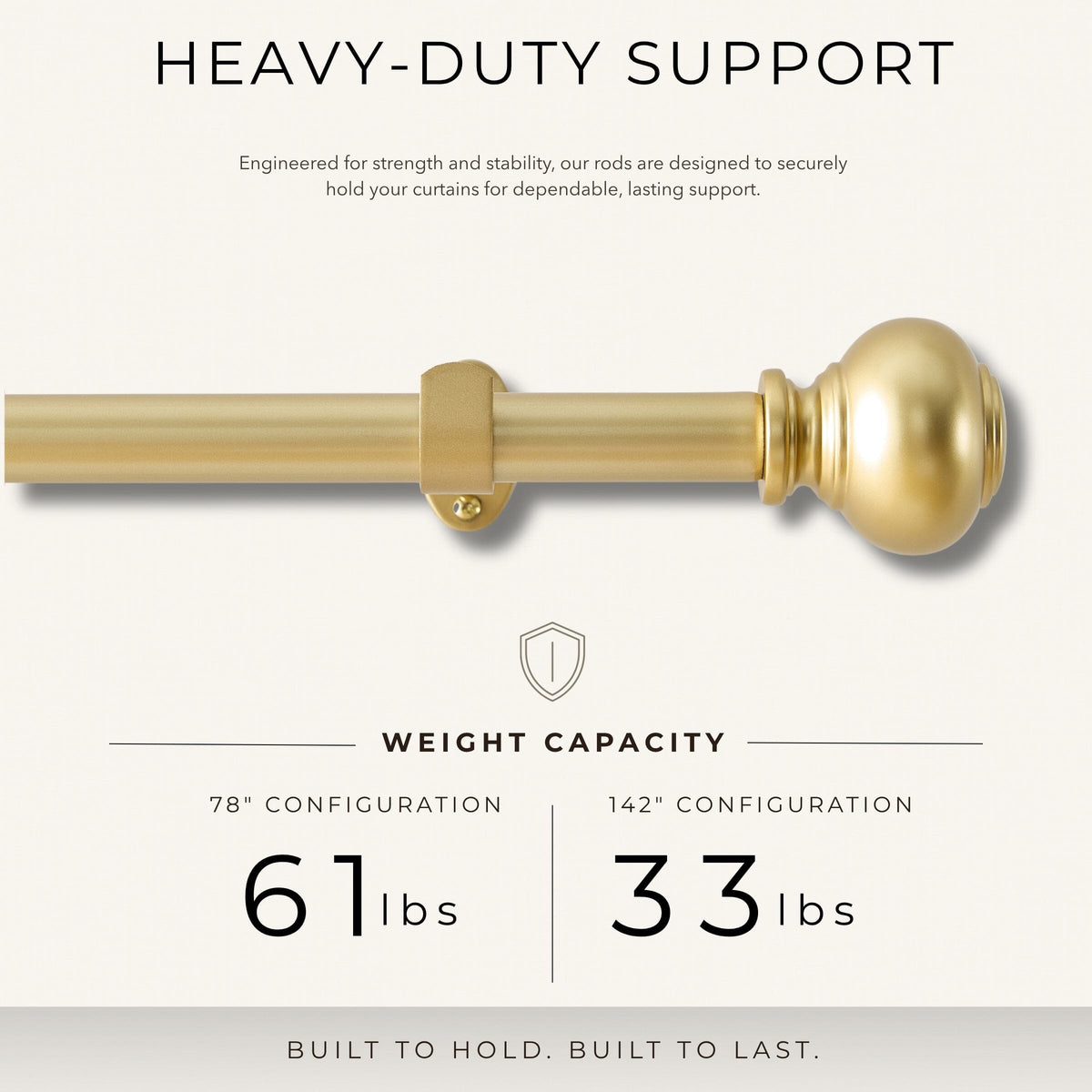 Greenwich 1” Single Curtain Rod with Spherical Ball Finial