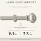 Greenwich 1” Single Curtain Rod with Spherical Ball Finial