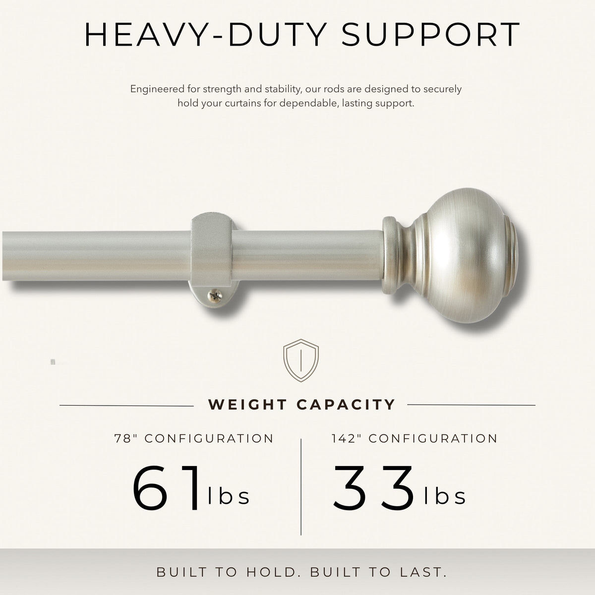 Greenwich 1” Single Curtain Rod with Spherical Ball Finial