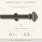 Lenox Madrid 1” Single Curtain Rod with Sculptural Stacked Square Finial Design