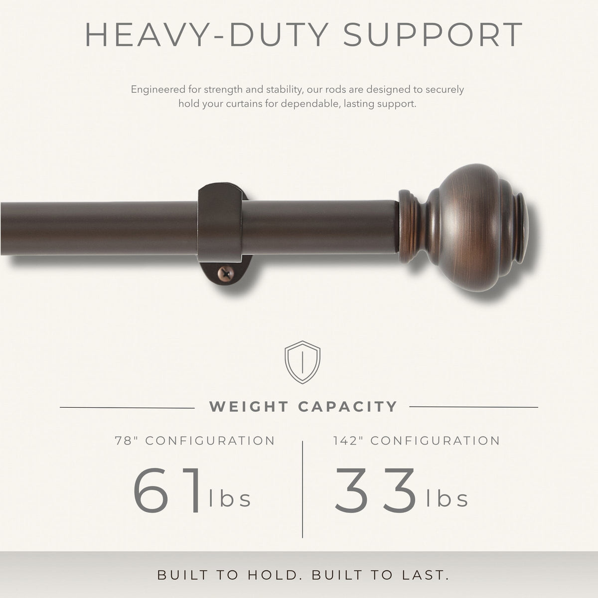Lenox Manor 1” Single Curtain Rod with Rounded Globe Finial Design