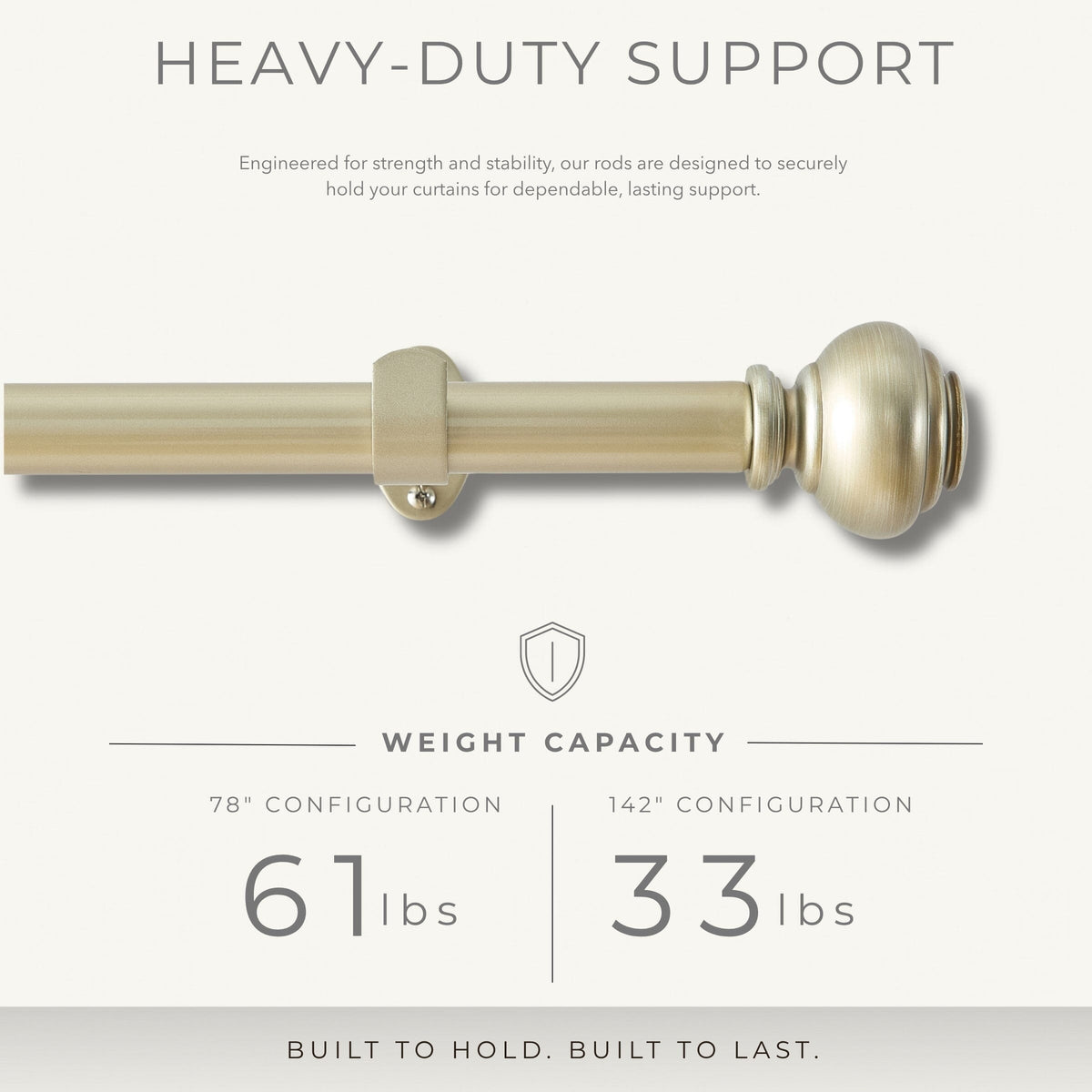 Lenox Manor 1” Single Curtain Rod with Rounded Globe Finial Design