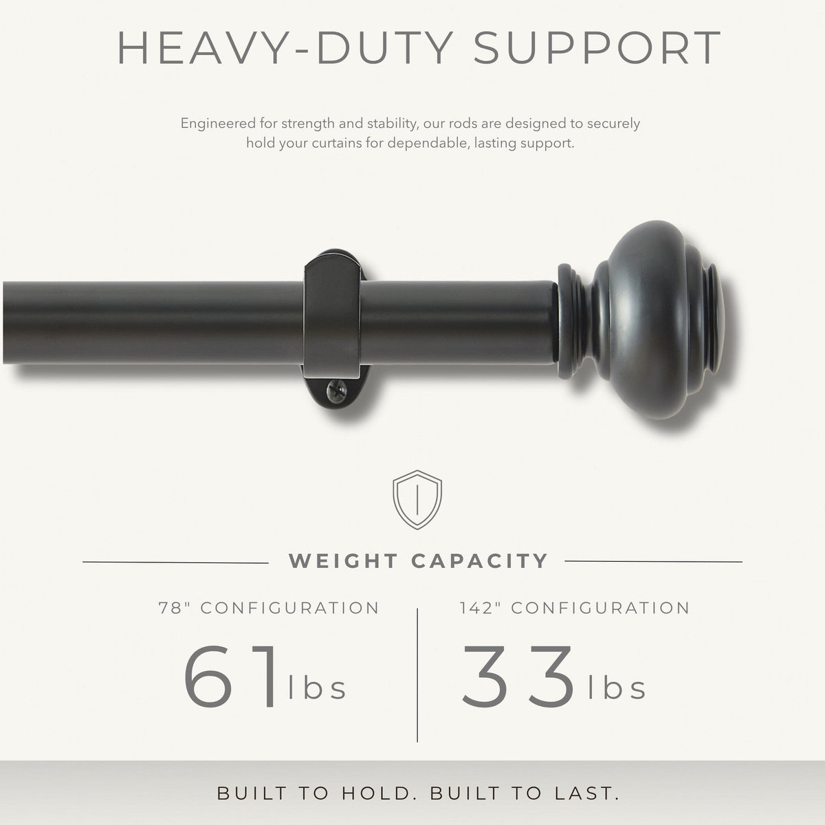 Lenox Manor 1” Single Curtain Rod with Rounded Globe Finial Design