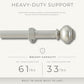 Lenox Manor 1” Single Curtain Rod with Rounded Globe Finial Design