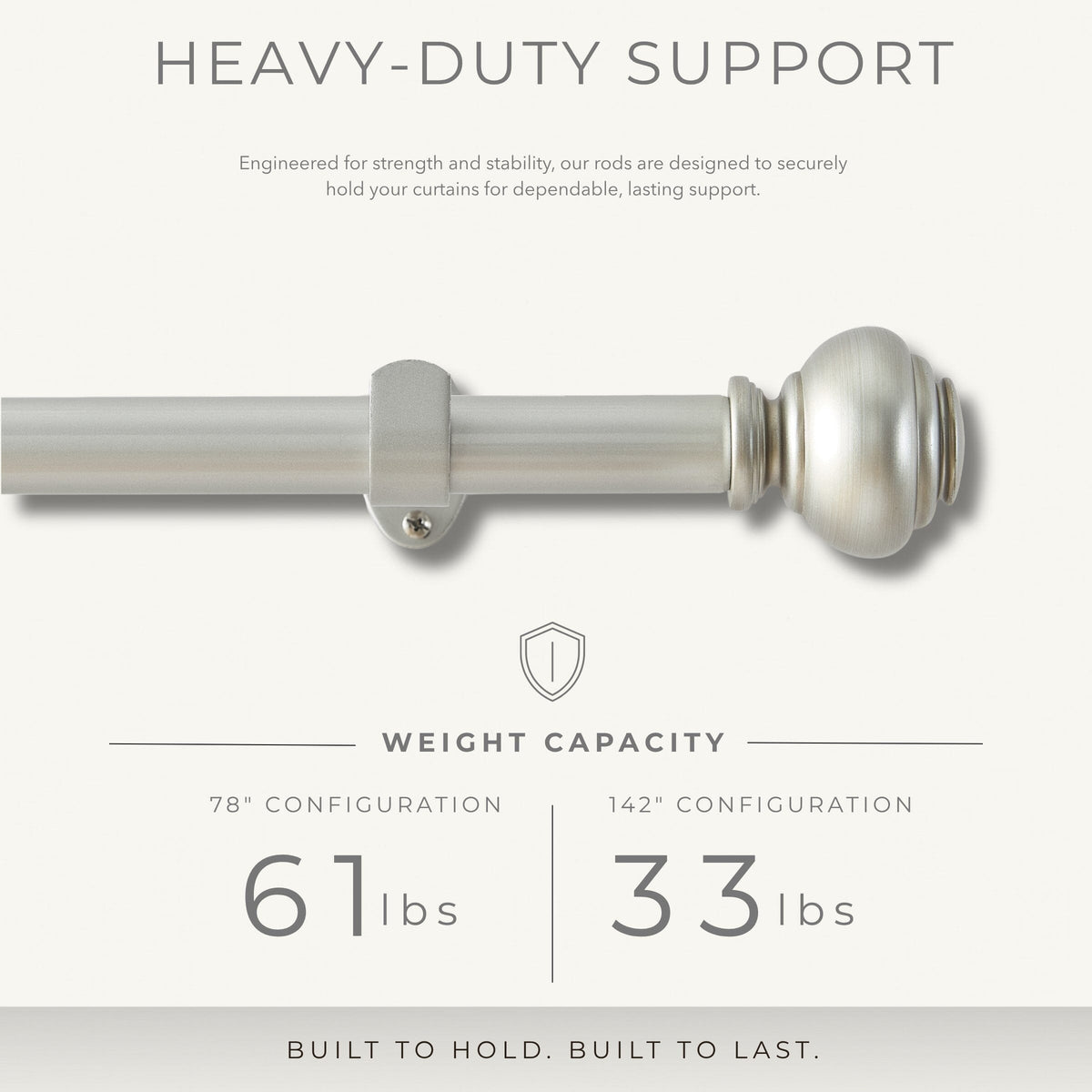 Lenox Manor 1” Single Curtain Rod with Rounded Globe Finial Design