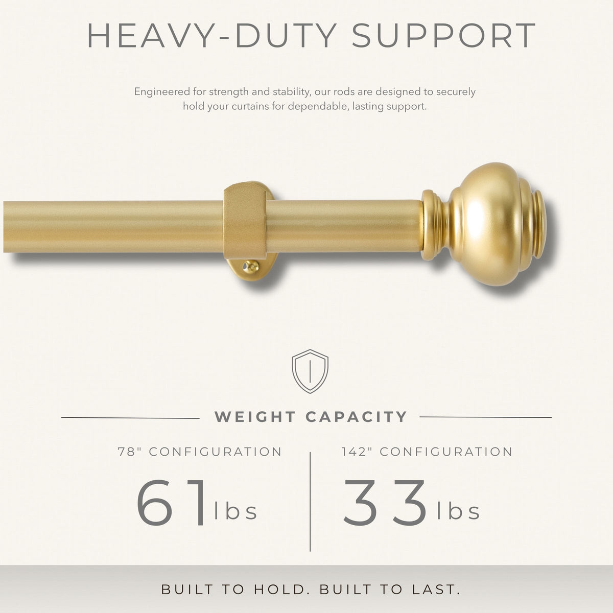 Lenox Manor 1” Single Curtain Rod with Rounded Globe Finial Design