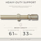 Tribeca 1" Single Curtain Rod with Cylinder End Cap Finial
