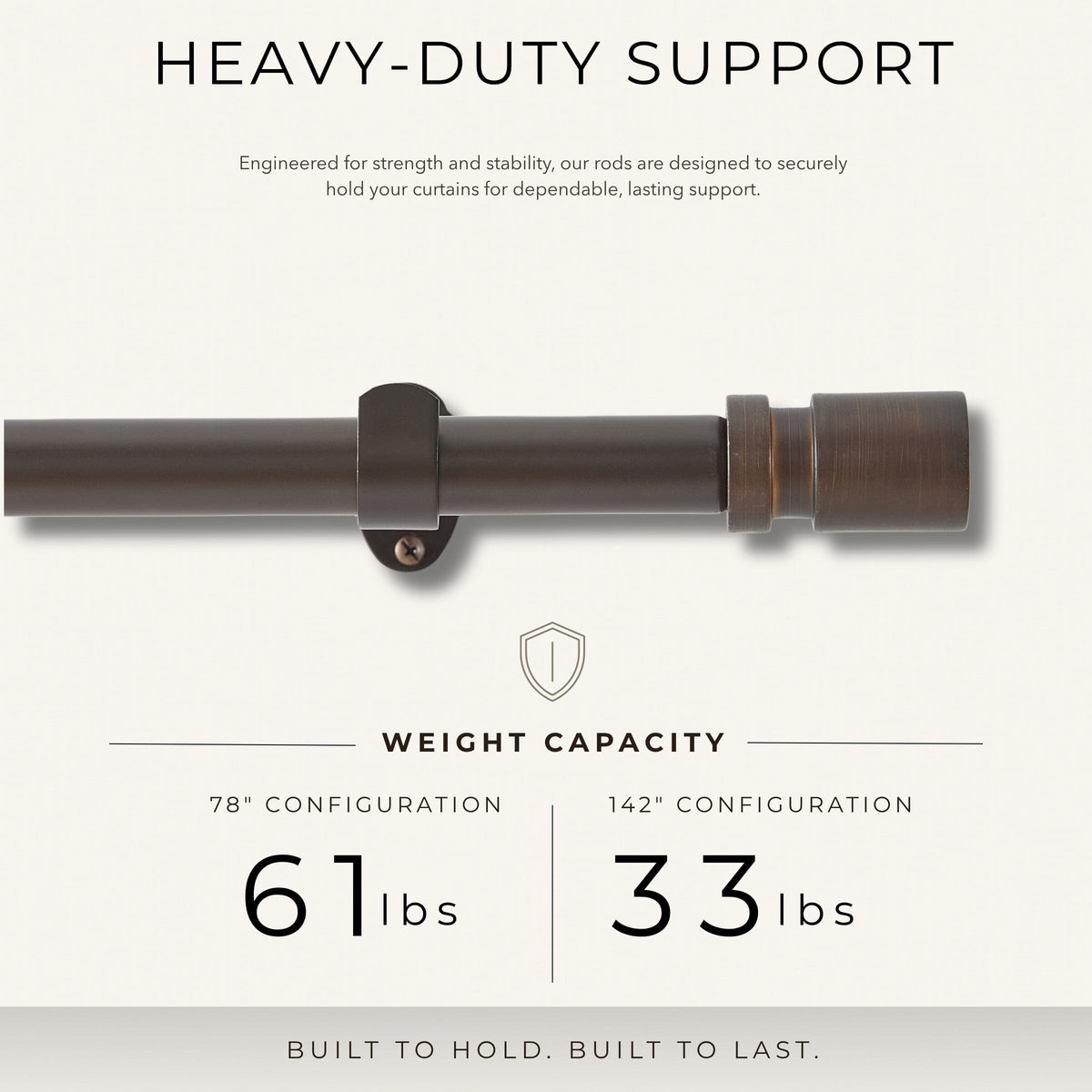 Tribeca 1" Single Curtain Rod with Cylinder End Cap Finial