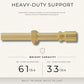 Tribeca 1" Single Curtain Rod with Cylinder End Cap Finial