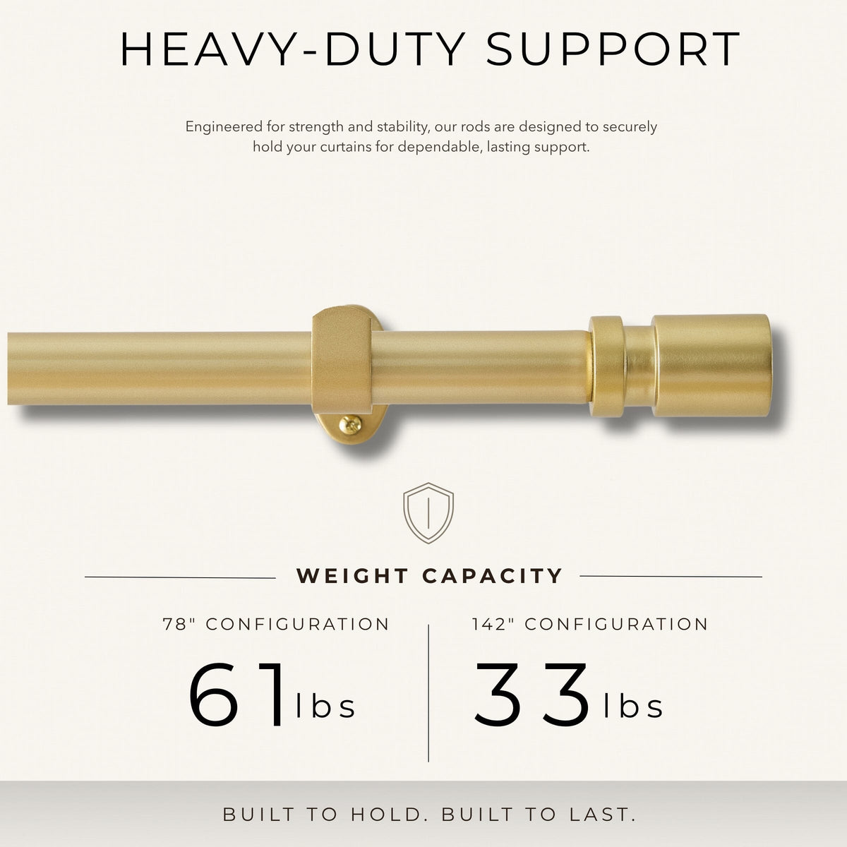 Tribeca 1" Single Curtain Rod with Cylinder End Cap Finial