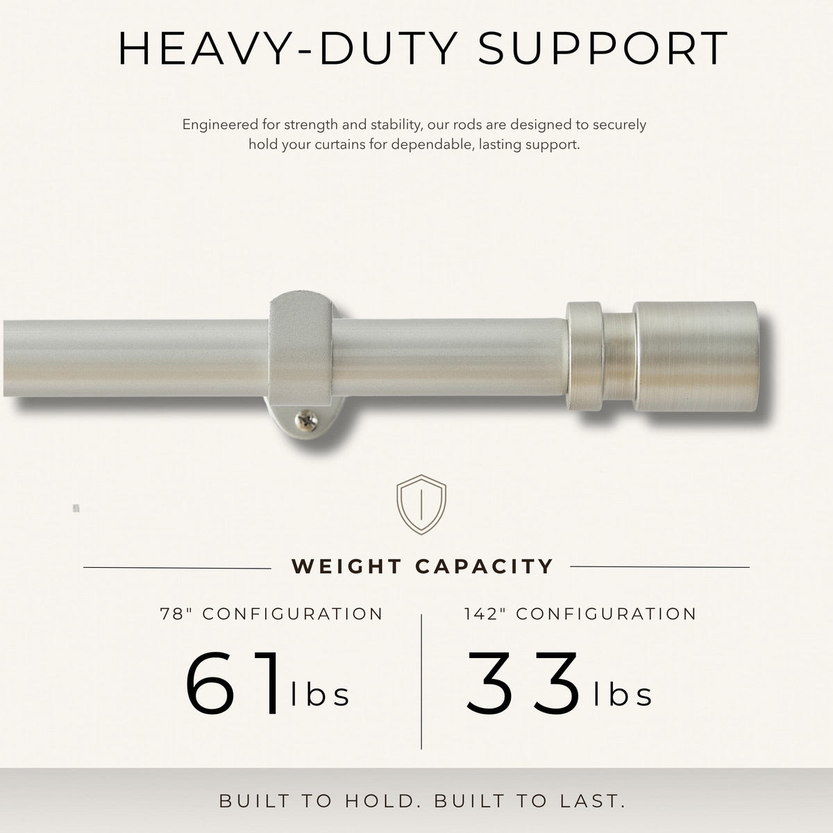 Tribeca 1" Single Curtain Rod with Cylinder End Cap Finial